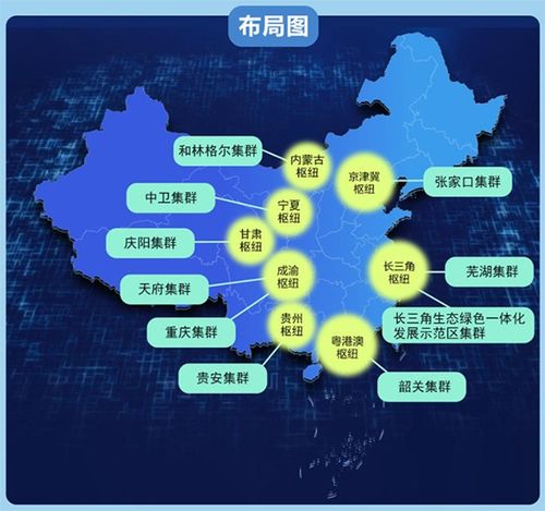 東風(fēng)正暖，中企通信以數(shù)字技術(shù)服務(wù)領(lǐng)跑“東數(shù)西算”新賽道