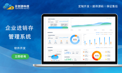 數(shù)字化企業(yè)升級(jí) 精選四大軟件定制開(kāi)發(fā)方案